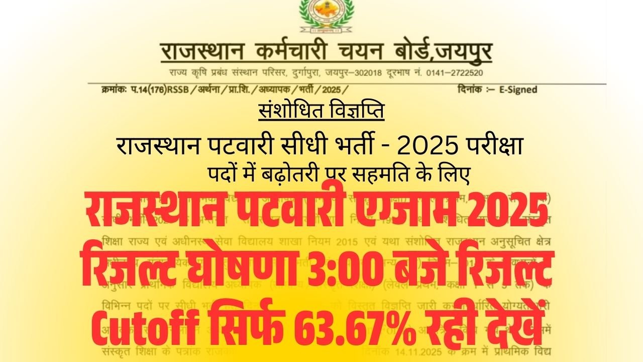 Rajasthan Patwari Result 2025 News