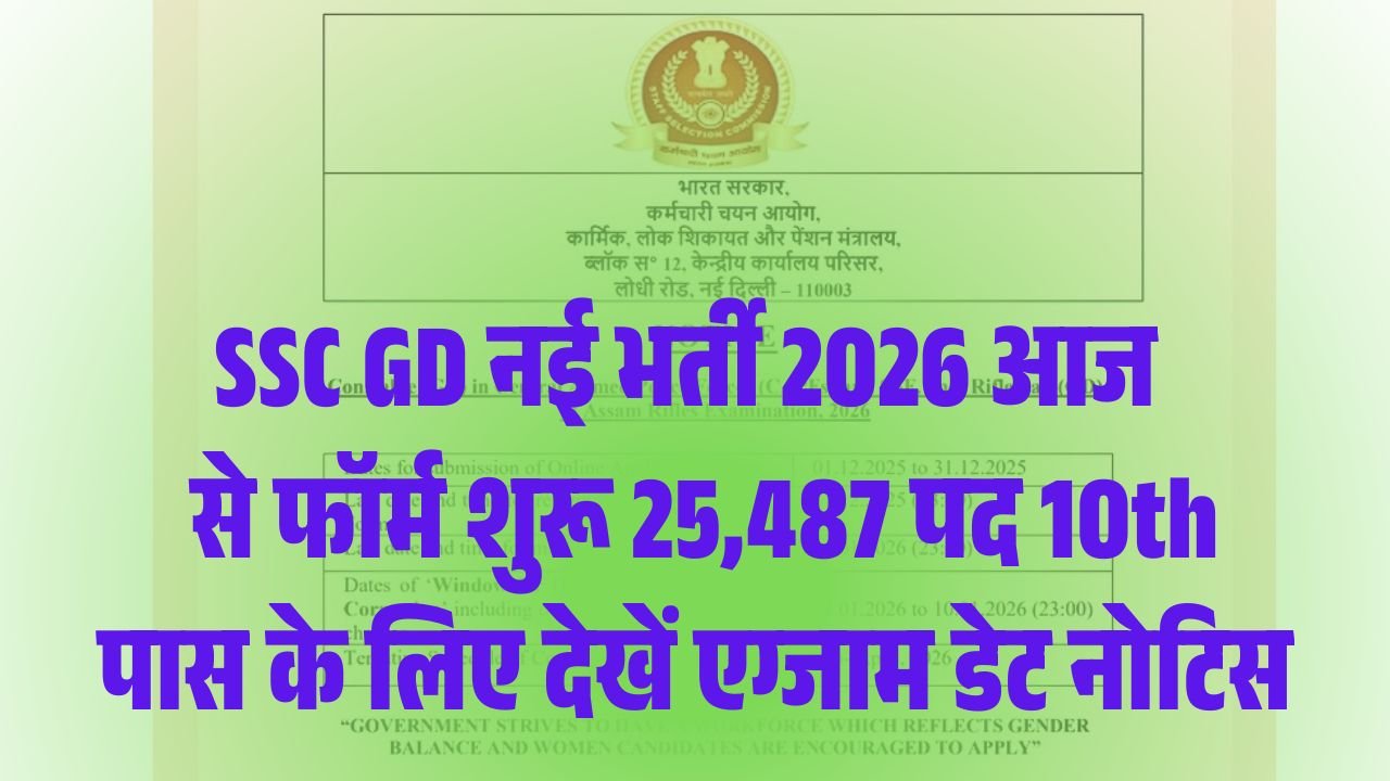 SSC GD New Vacancy 2025-26 Notification